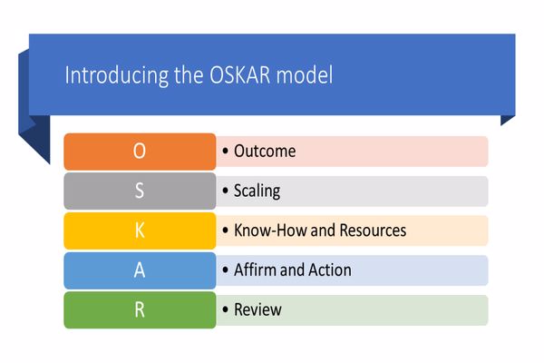 مدل OSKAR